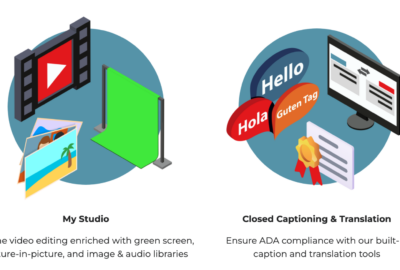 MyVideoSpot Tutorial